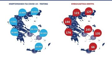 Μητσοτάκης: «Ξεκινάμε στις 27 Δεκεμβρίου»-Πού,πώς και πότε θα γίνουν οι εμβολιασμοί -vid