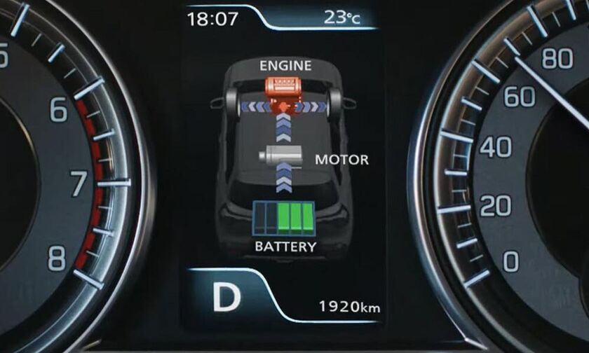 Ποιο νέο C-SUV Hybrid είναι το πιο οικονομικό;