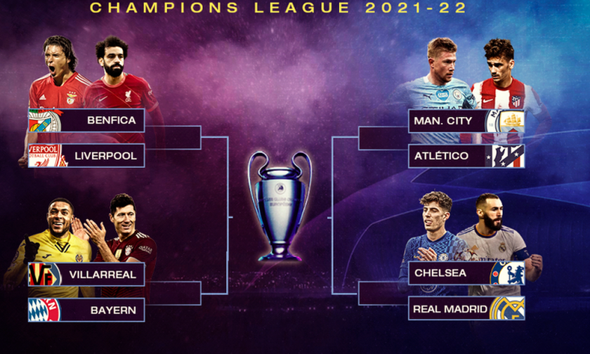 Champions League: Πράξη πρώτη σε Μάντσεστερ και Λισαβόνα