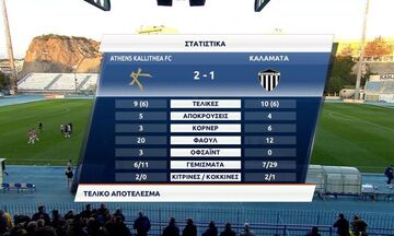 Καλλιθέα - Καλαμάτα 2-1 | HIGHLIGHTS