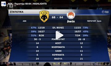 ΑΕΚ - Περιστέρι 68-64: HIGHLIGHTS 