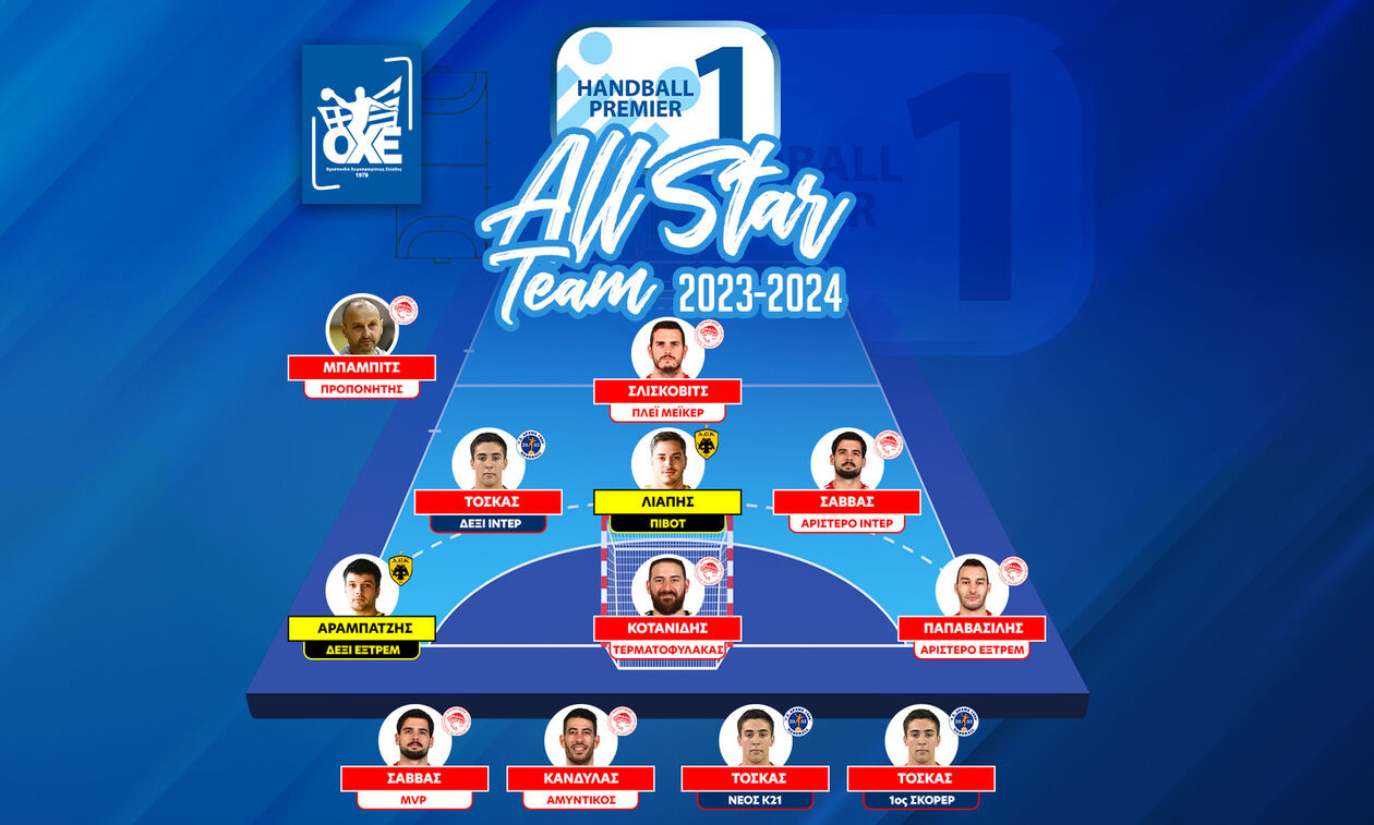 Handball Premier: Πρωταγωνιστής ο Ολυμπιακός στην All Star Team 