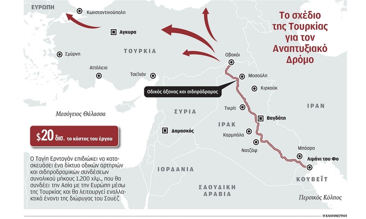 «Τουρκικός» δρόμος θα συνδέει την Ασία με την Ευρώπη