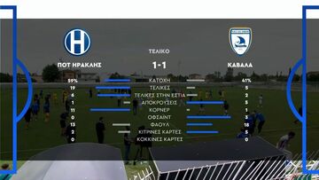 Ηρακλής - Καβάλα 1-1 | HIGHLIGHTS