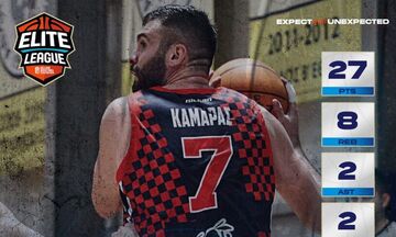 Elite League: MVP της τέταρτης αγωνιστικής ο Καμάρας