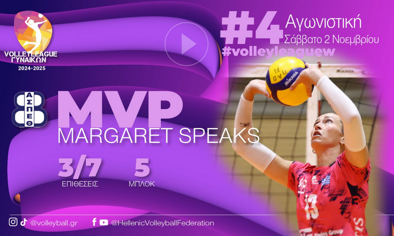 Volley League Γυναικών: MVP της αγωνιστικής η Σπικς