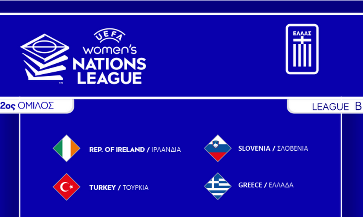 Εθνική γυναικών: Οι αντίπαλοι στο Nations League