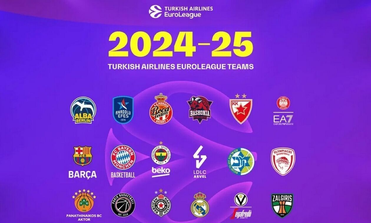 EuroLeague: Ο Ολυμπιακός στην κορυφή της βαθμολογίας