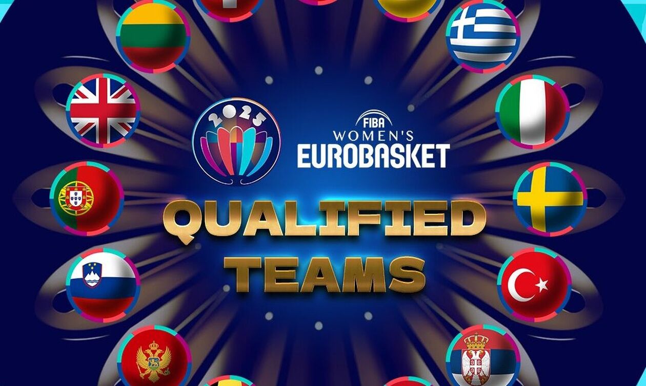 Eurobasket 2025: Οι 16 ομάδες της διοργάνωσης και η κλήρωση